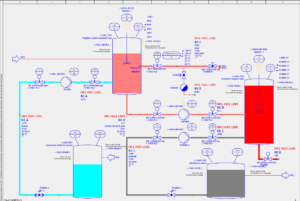 Vopsire piesă tablou electric