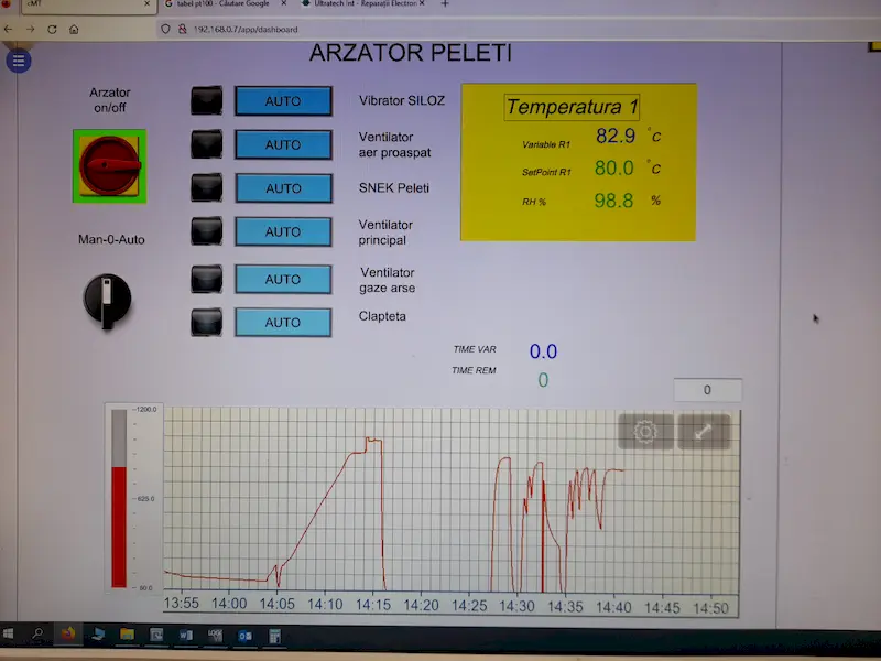 Interfață SCADA – monitorizare procese industriale Baia Mare